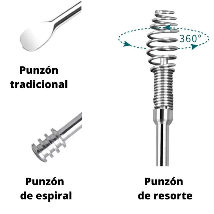 KIT DE LIMPIEZA PARA OIDOS